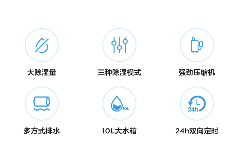 多場(chǎng)景除濕機2