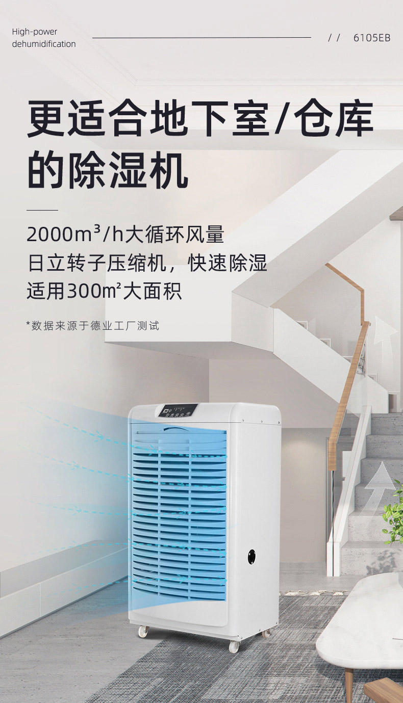 商業除濕機-3