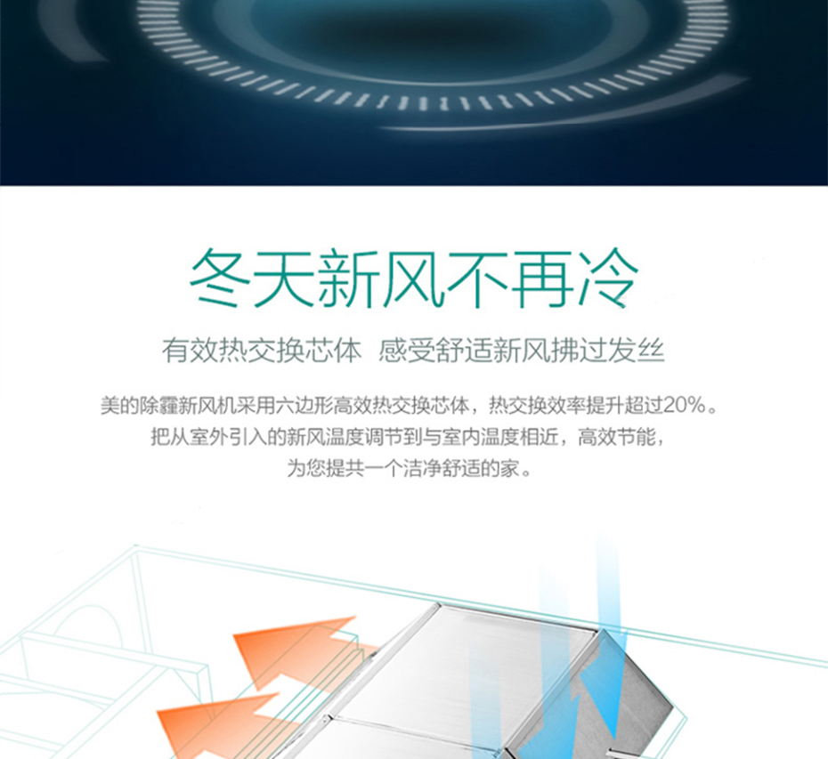 美的全熱新風(fēng)機10