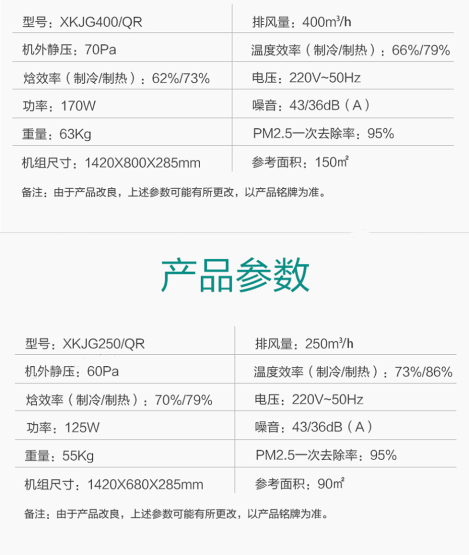 美的全熱新風(fēng)機17
