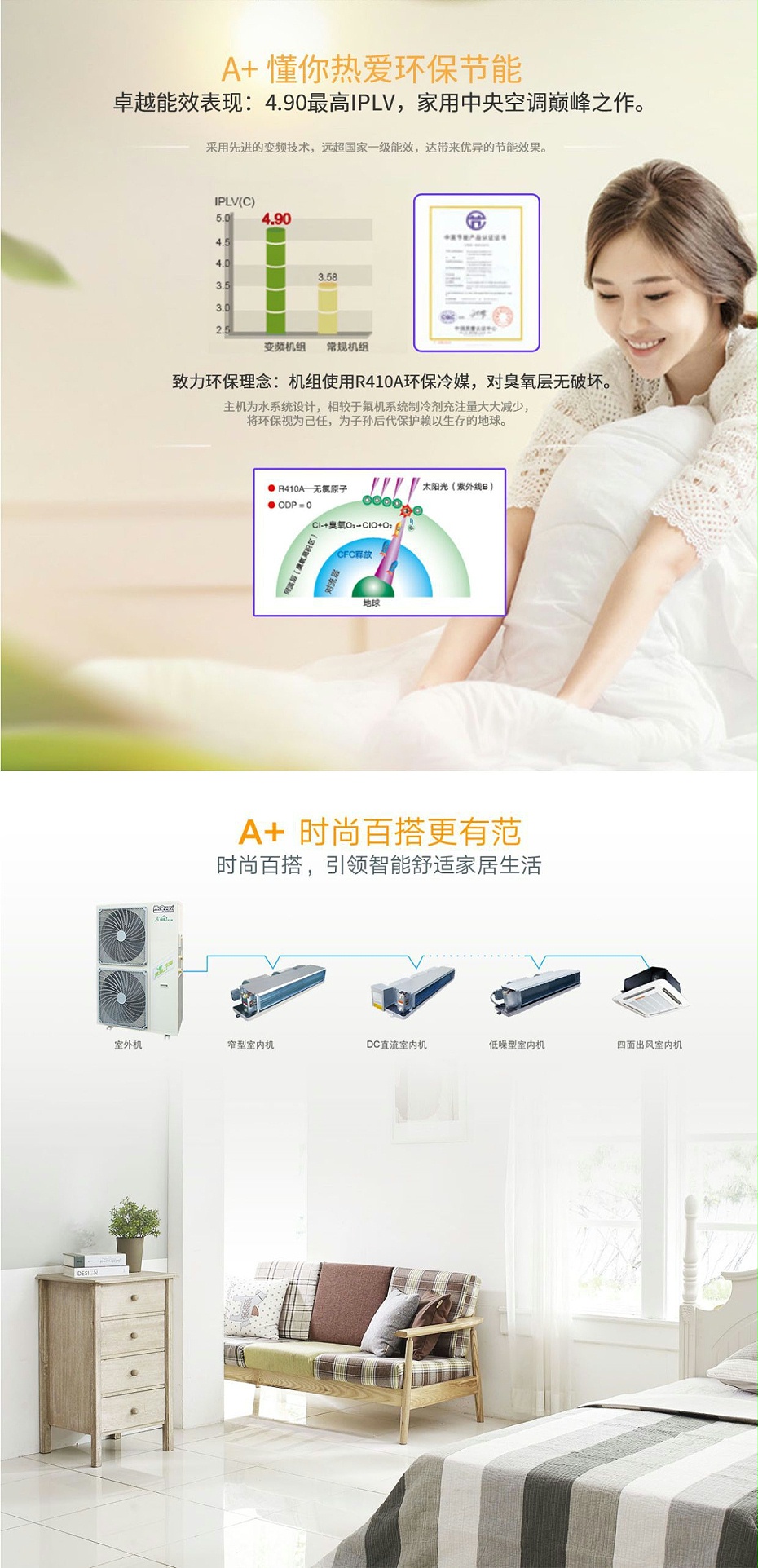 麥克維爾臥式暗裝風(fēng)機盤(pán)管