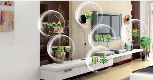 疫情反復，新風(fēng)安裝有什么用嗎？