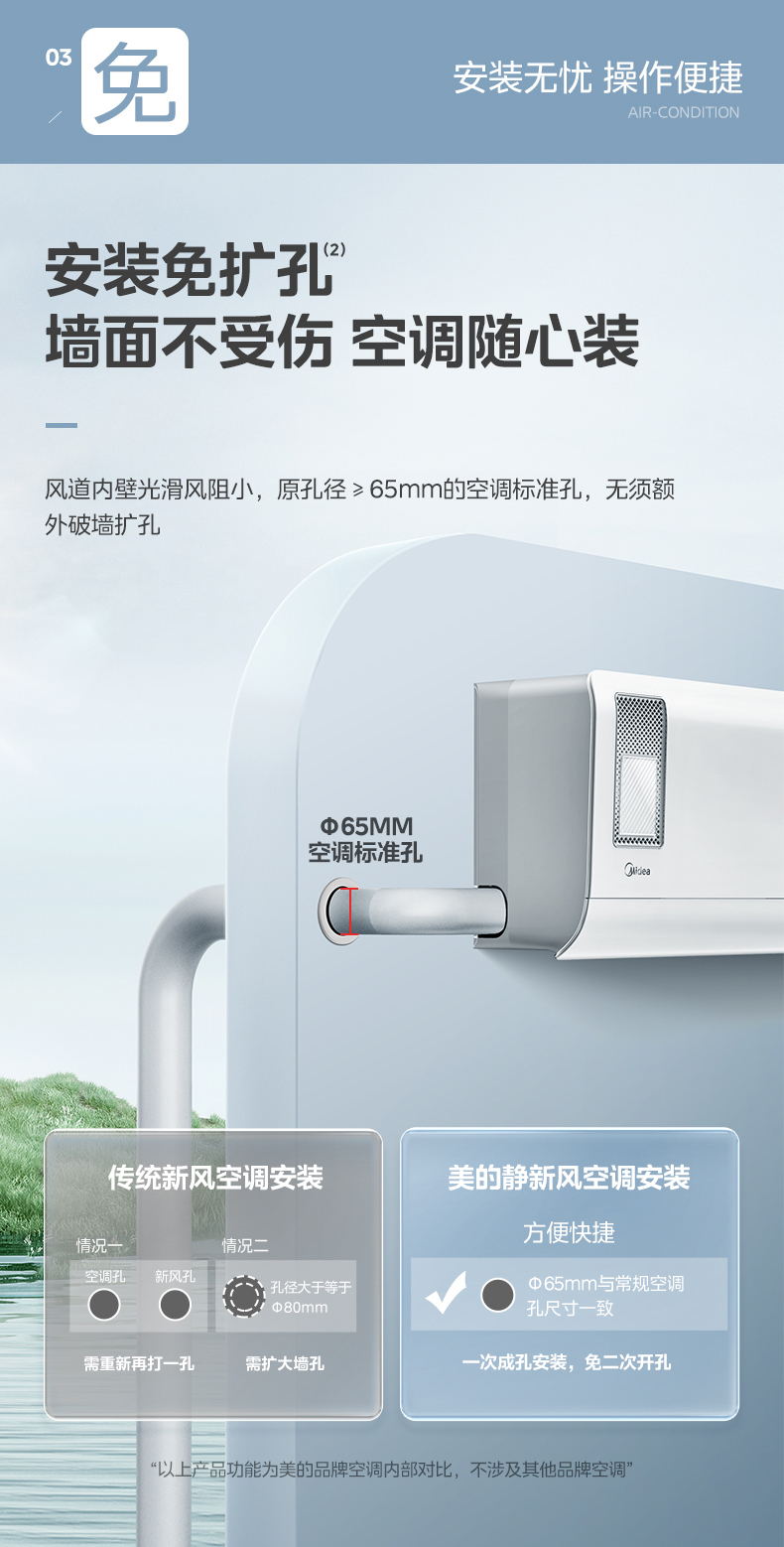 美的新風(fēng)空調12
