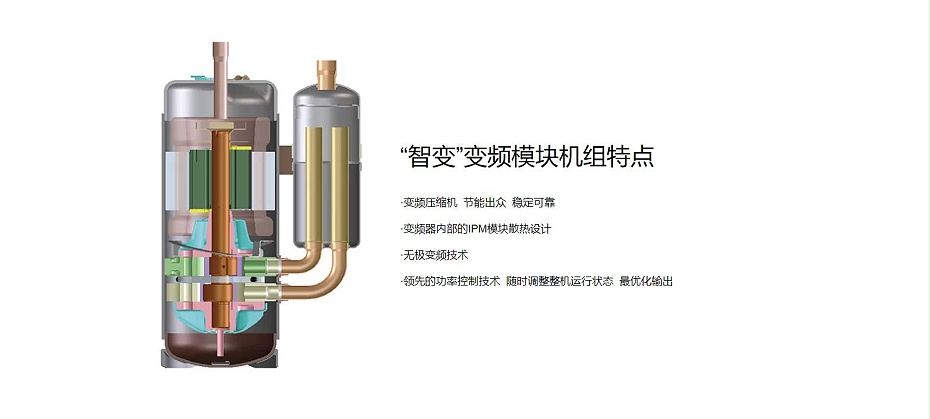 模塊式風(fēng)冷冷水（熱泵）機組2
