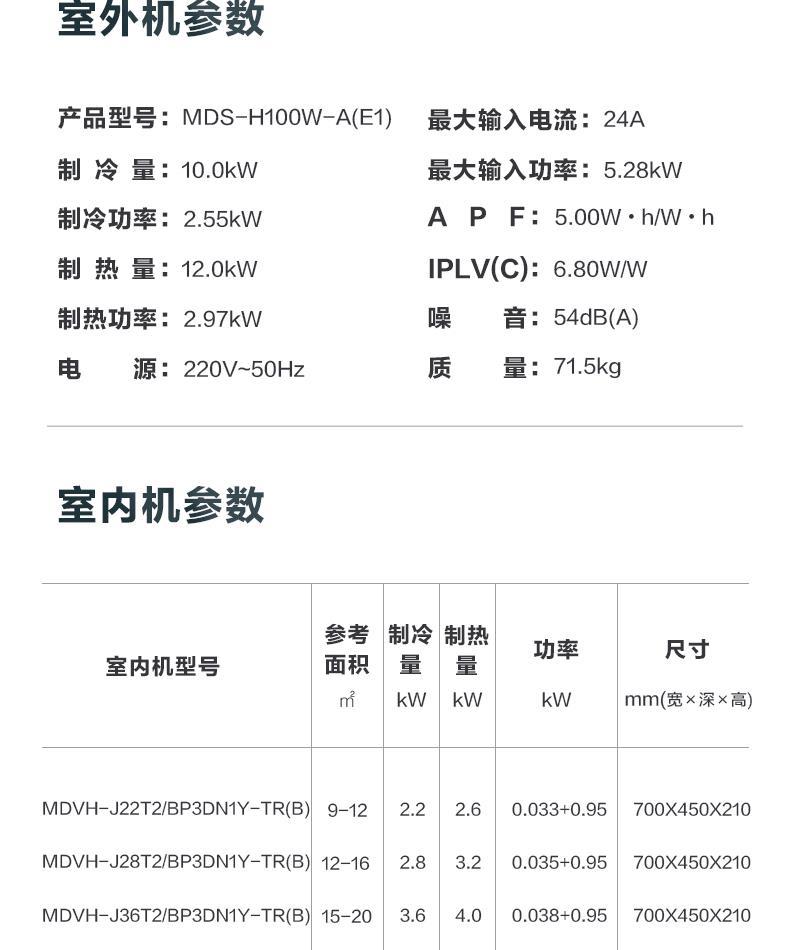 美的中央空調-5
