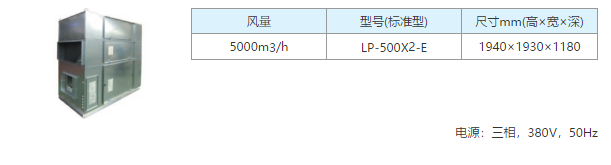 三菱電機新風(fēng)安裝落地式