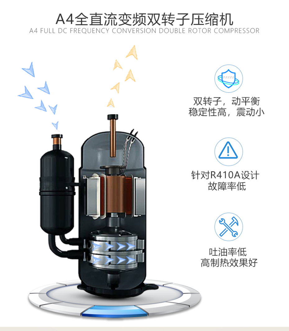 東芝多聯(lián)機3