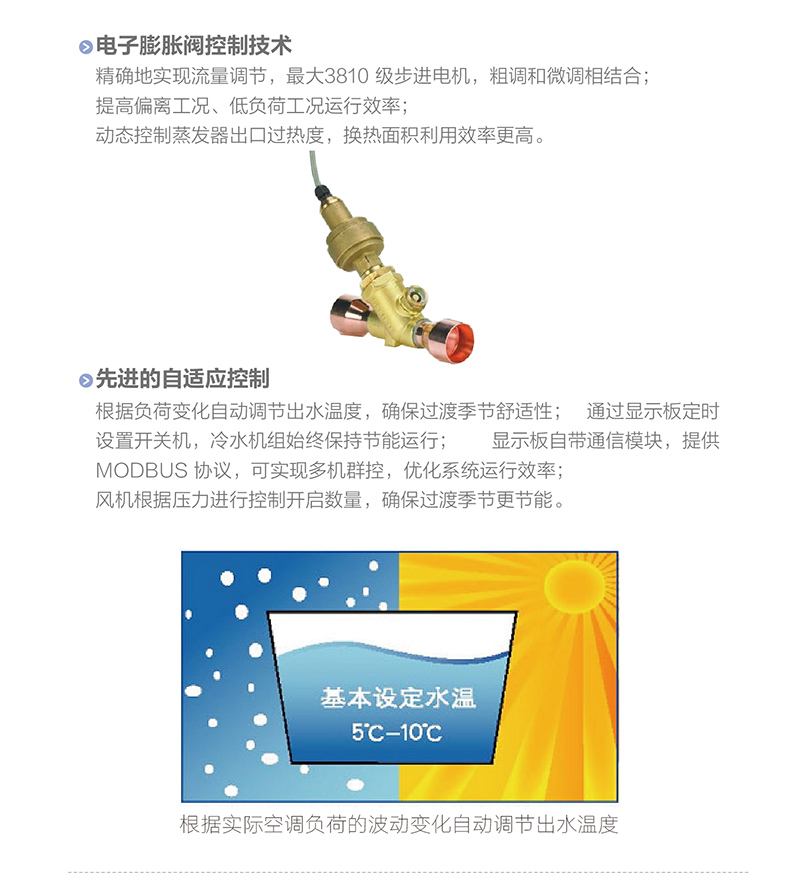 LM 系列螺桿式風(fēng)冷冷（熱）水機組4