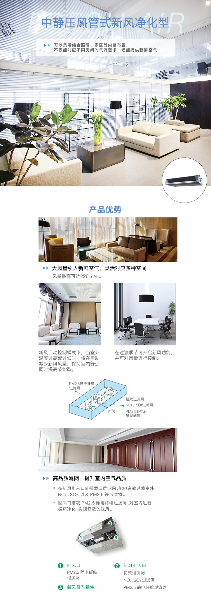 中靜壓風(fēng)管式新風(fēng)凈化型室內機