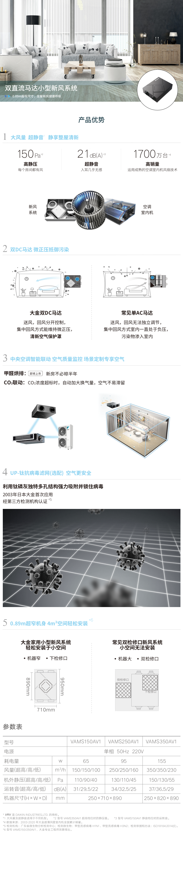 雙直流馬達新風(fēng)安裝