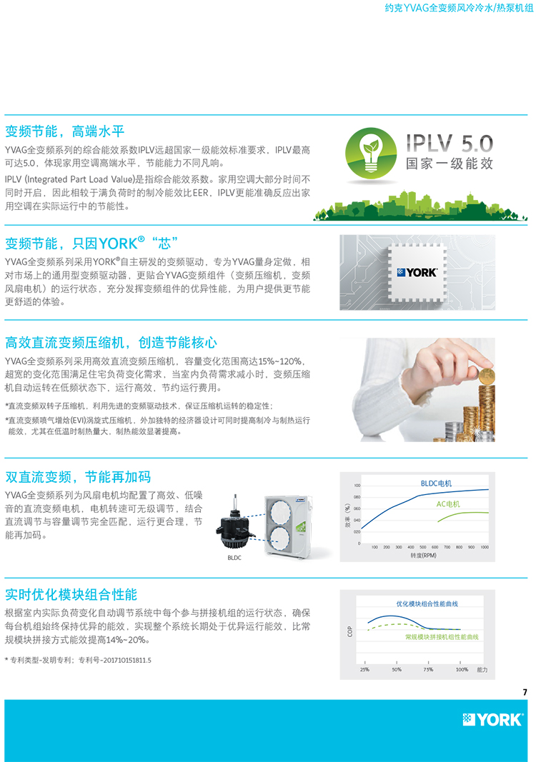 約克全變頻風(fēng)冷熱泵機組