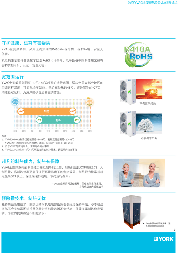 約克全變頻風(fēng)冷熱泵機組