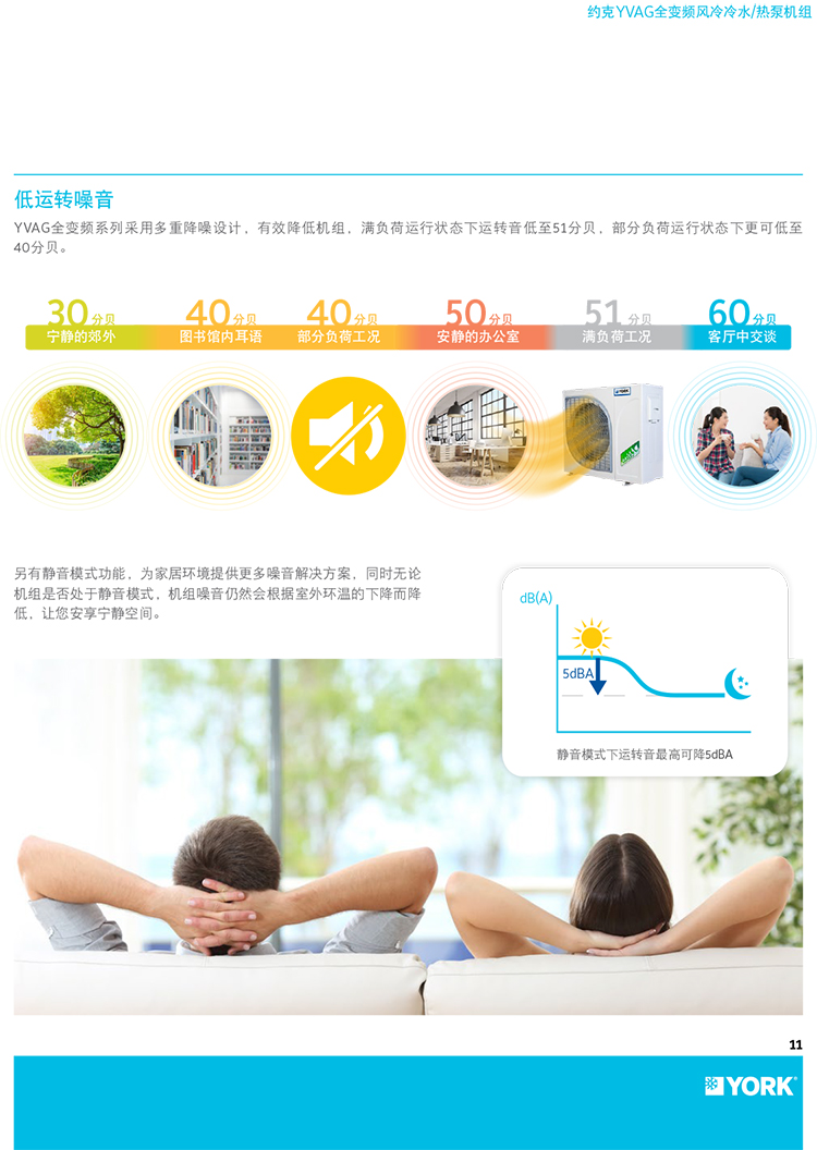 約克全變頻風(fēng)冷熱泵機組