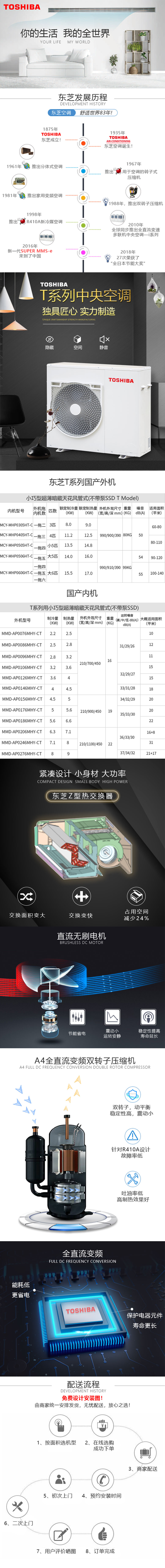 東芝空調1