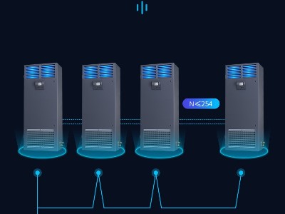 美的機房專(zhuān)用精密空調