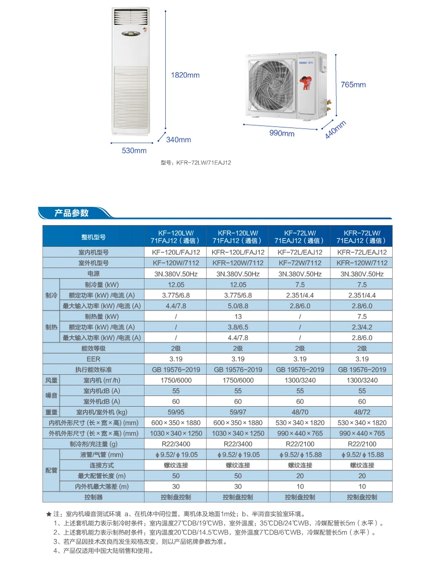 海爾基站空調-4