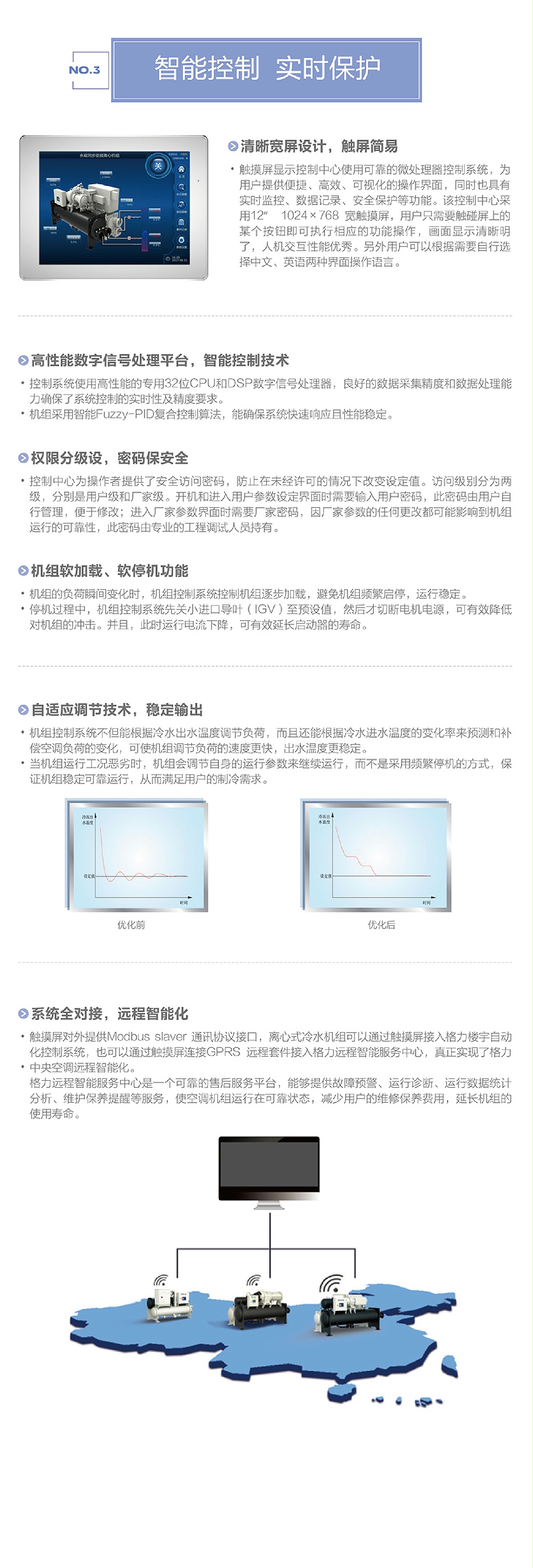 格力商業(yè)空調4