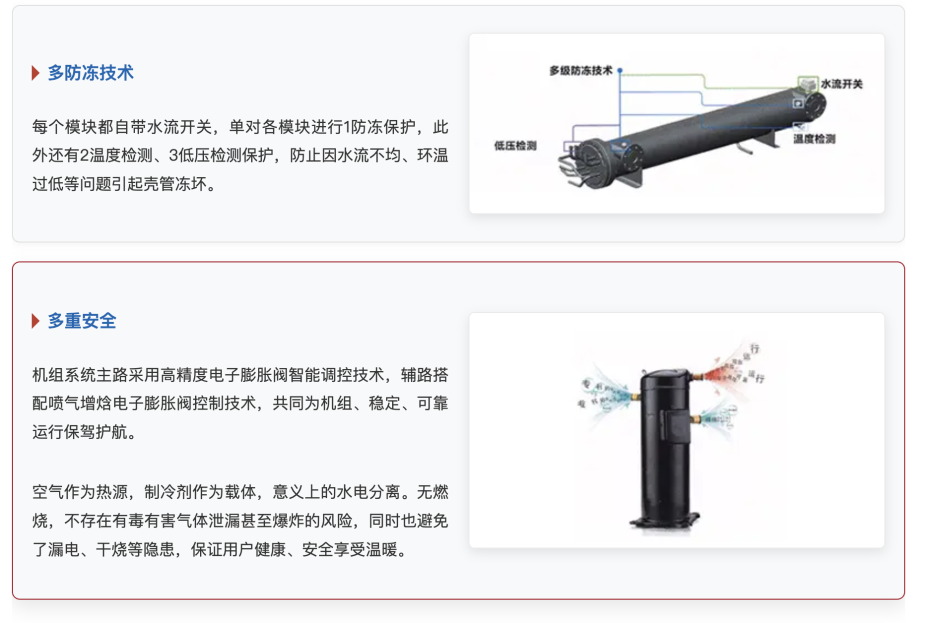 格力空氣能熱泵-火鳳凰系列10