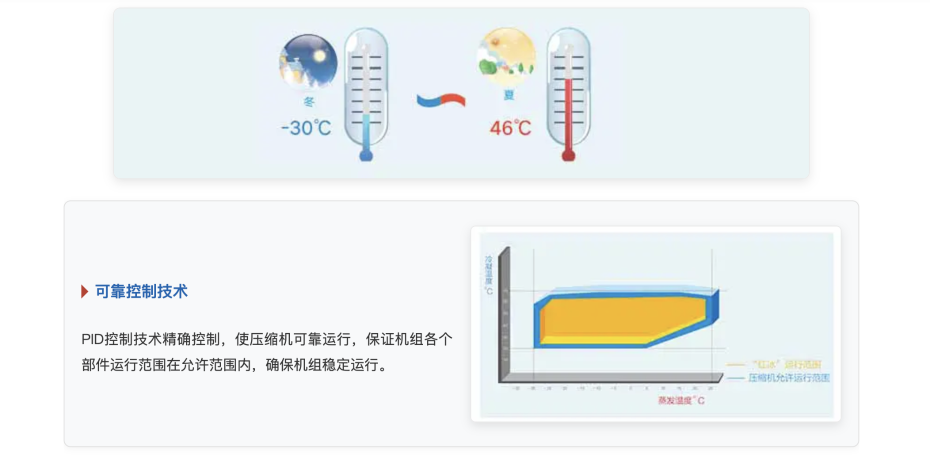 格力商用熱水器5