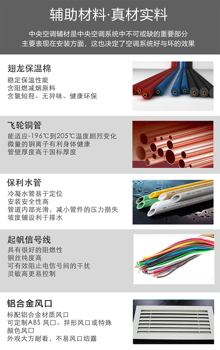 三菱電機家用中央空調MLZ-KAVA單向送風(fēng)天花機安裝材料介紹