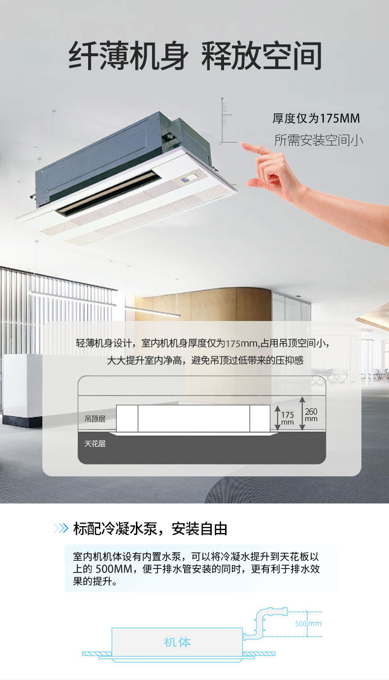 三菱電機家用中央空調MLZ-KAVA單向送風(fēng)天花機介紹2