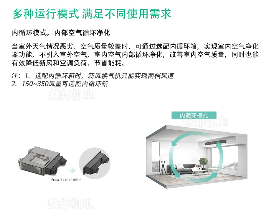 海信全熱交換器-10