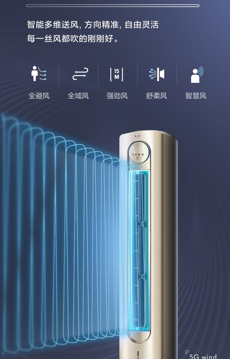 柜機6