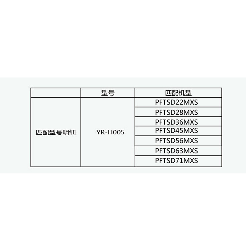 海信移動(dòng)遙控器5