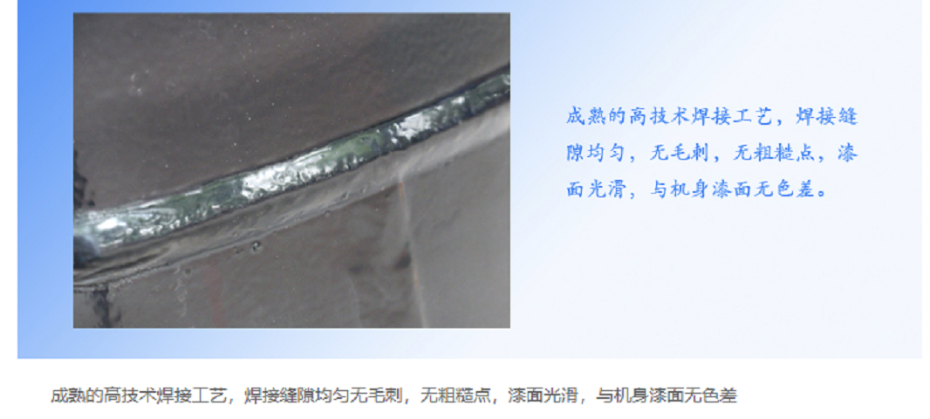 壓縮機3