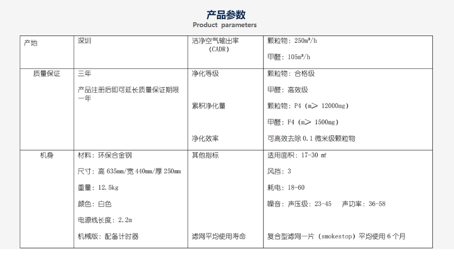 303產(chǎn)品參數