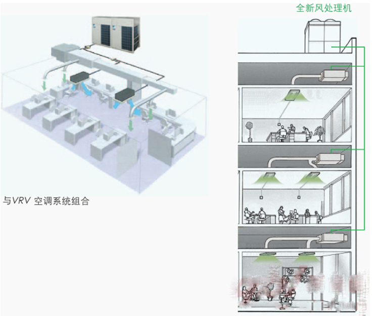 xivrv全新風(fēng)處理機12