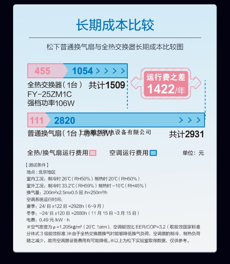 新風(fēng)8