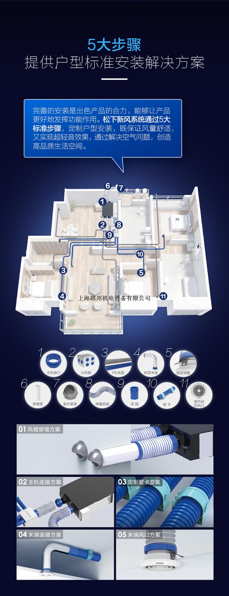 新風(fēng)11