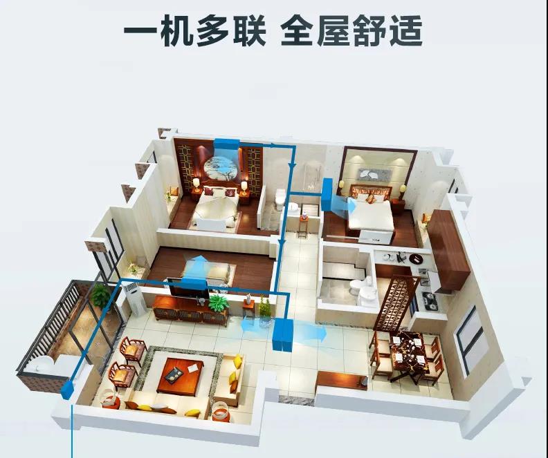 中央空調一拖一和一拖多，哪個(gè)更省電？