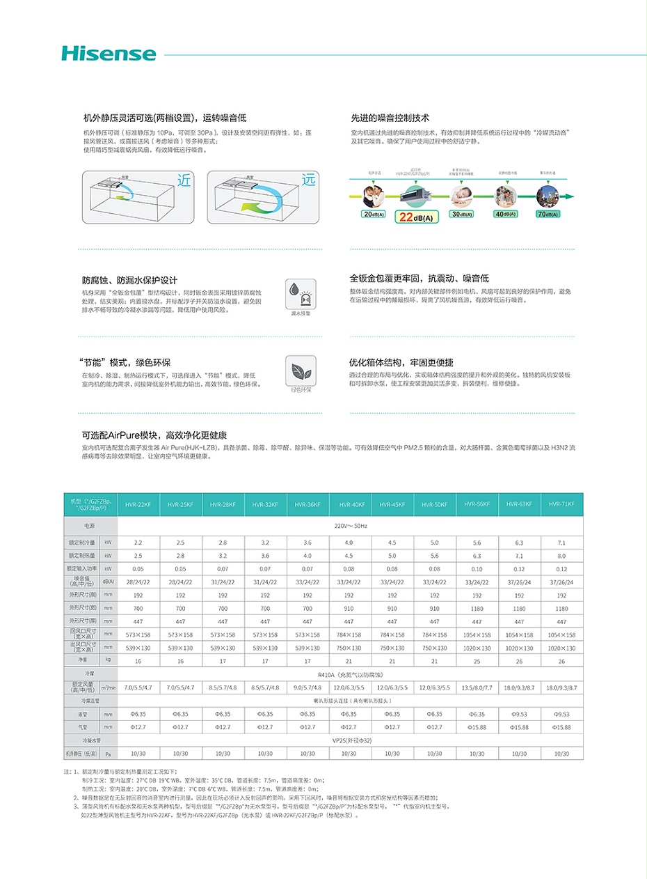 海信中央空調(diào)-8