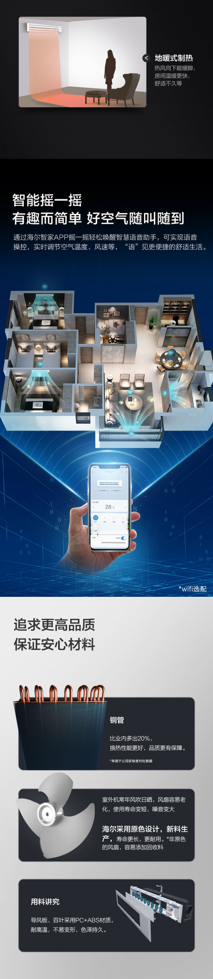 海爾（Haier）家用中央空調10匹一拖八多聯(lián)機3