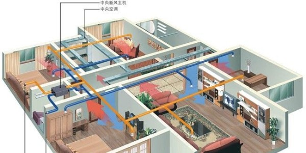 別墅安裝三菱電機新風(fēng)安裝的好不好？