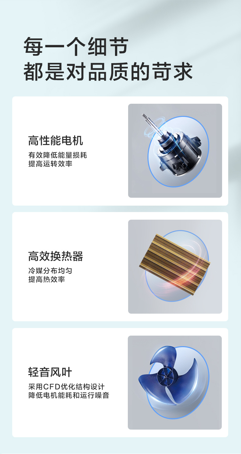 美的中央空調風(fēng)管機3匹10