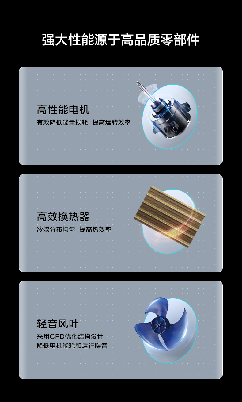美的中央空調頤享風(fēng)管機5