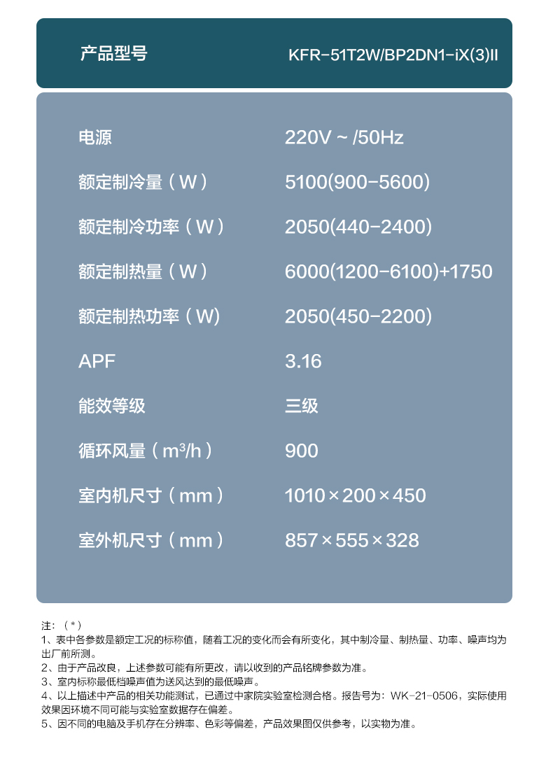 美的中央空調頤享風(fēng)管機9