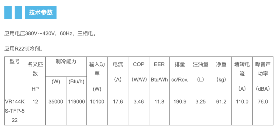 壓縮機1