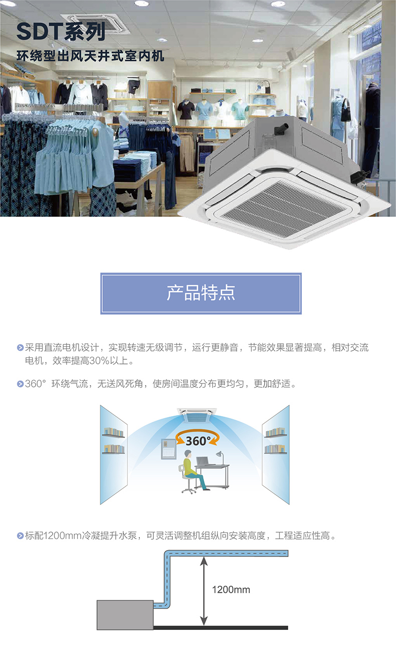 SDT系列環(huán)繞型出風(fēng)天井式室內機1