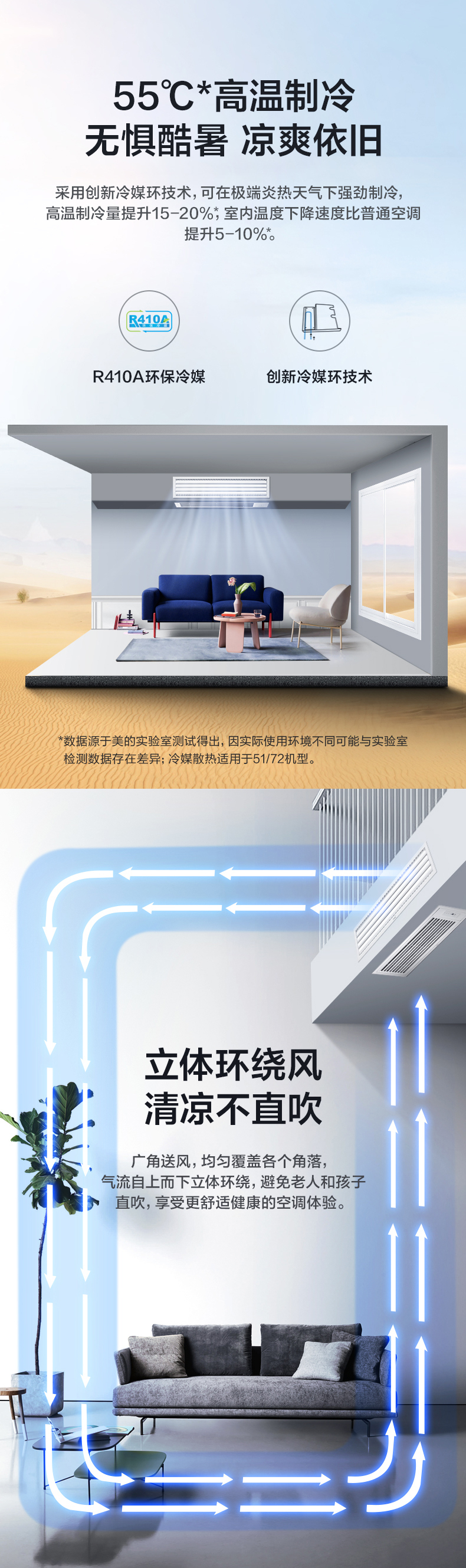 美的風(fēng)管機5