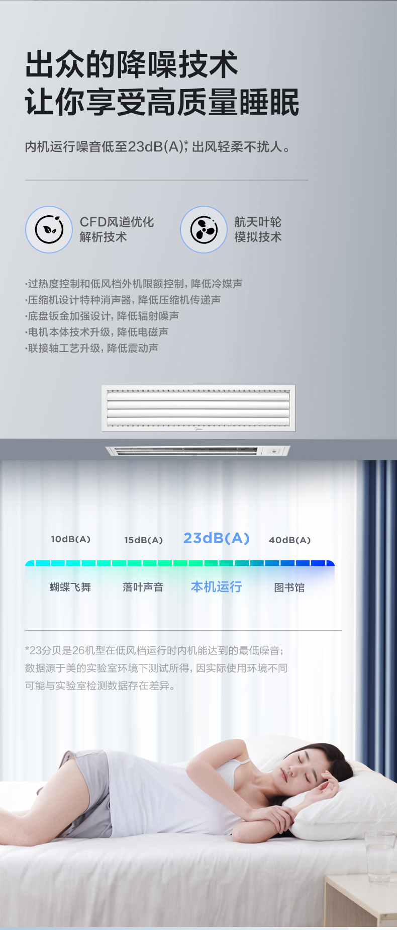 美的風(fēng)管機6