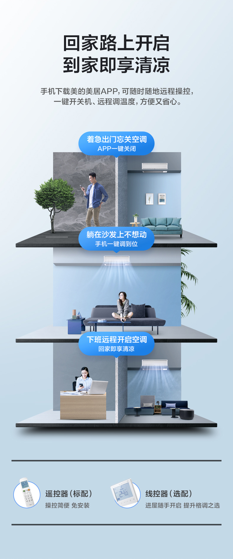 美的風(fēng)管機8