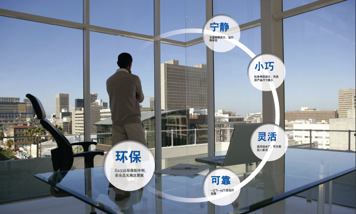 約克中央空調風(fēng)冷熱泵模塊空調機組YCAE系列