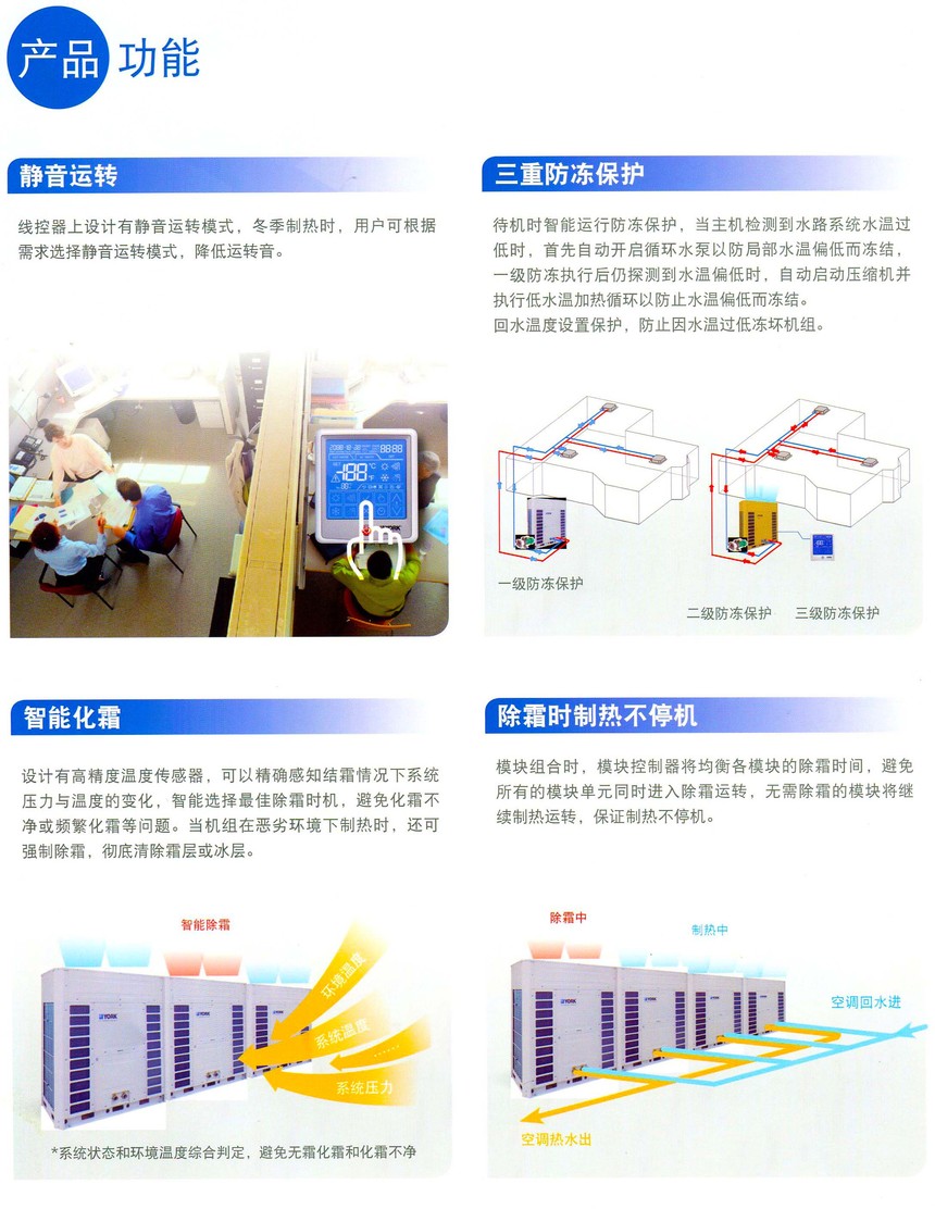 約克中央空調風(fēng)冷熱泵模塊空調機組YCAE系列