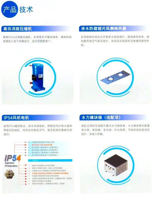約克中央空調風(fēng)冷熱泵模塊空調機組YCAE系列