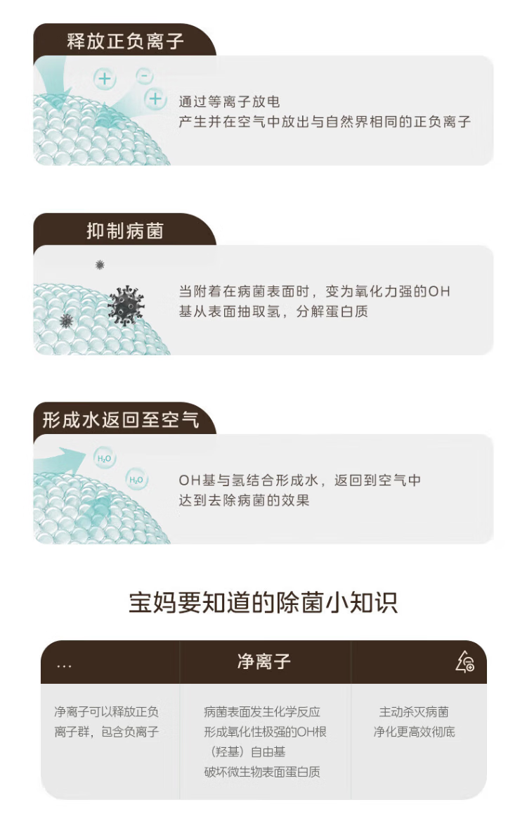 凈化器7