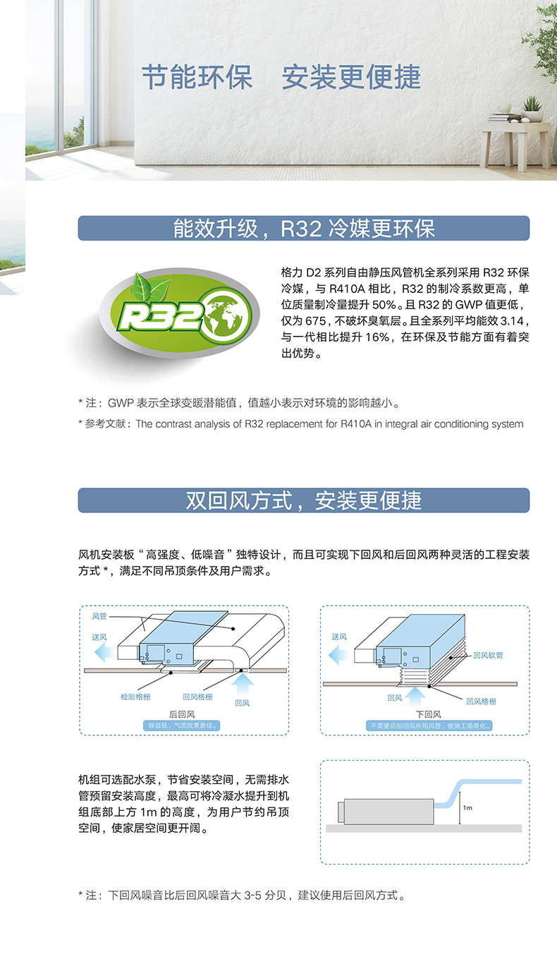 D2系列風(fēng)管送風(fēng)式空調機組6